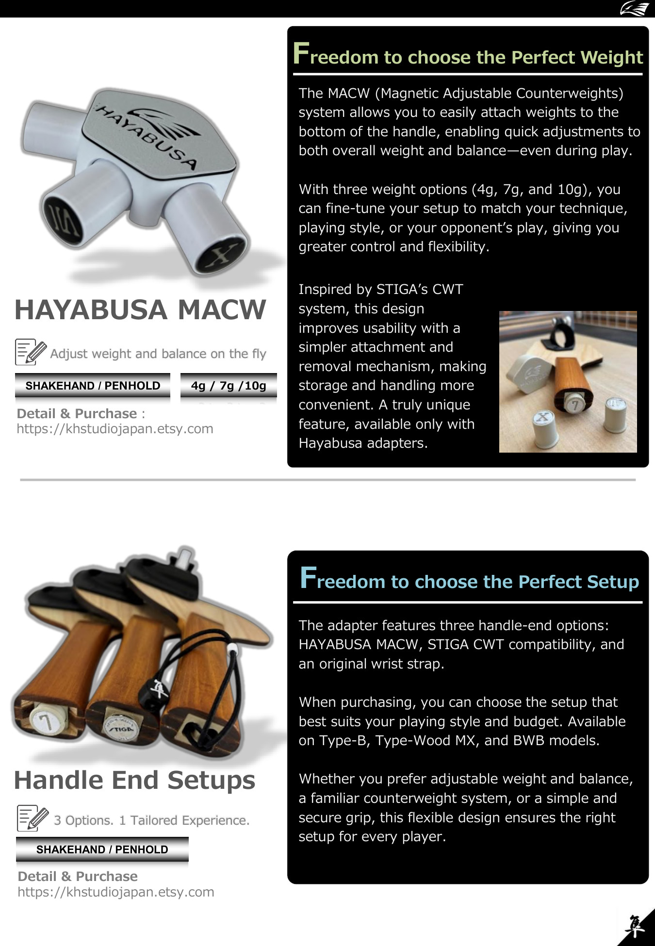 MACW system