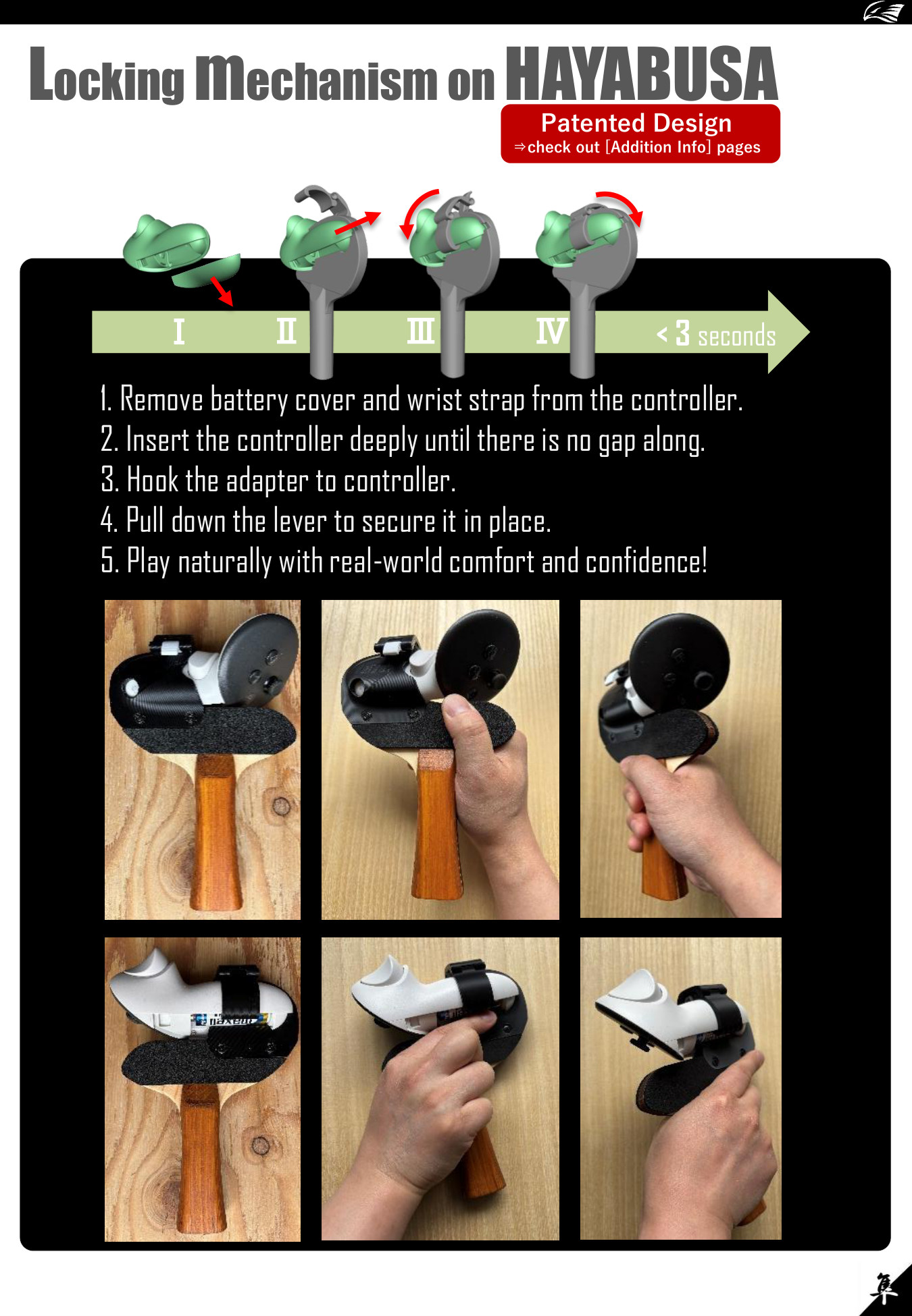 HAYABUSA locking mechanism