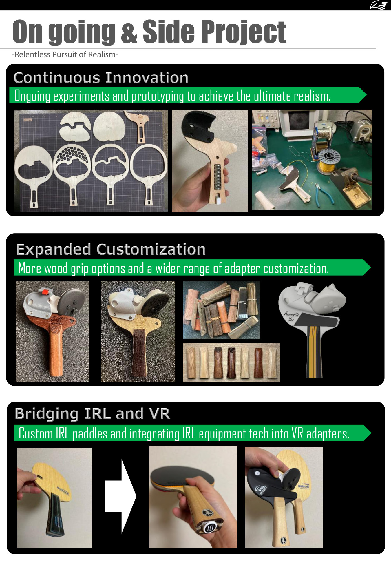 Ongoing projects