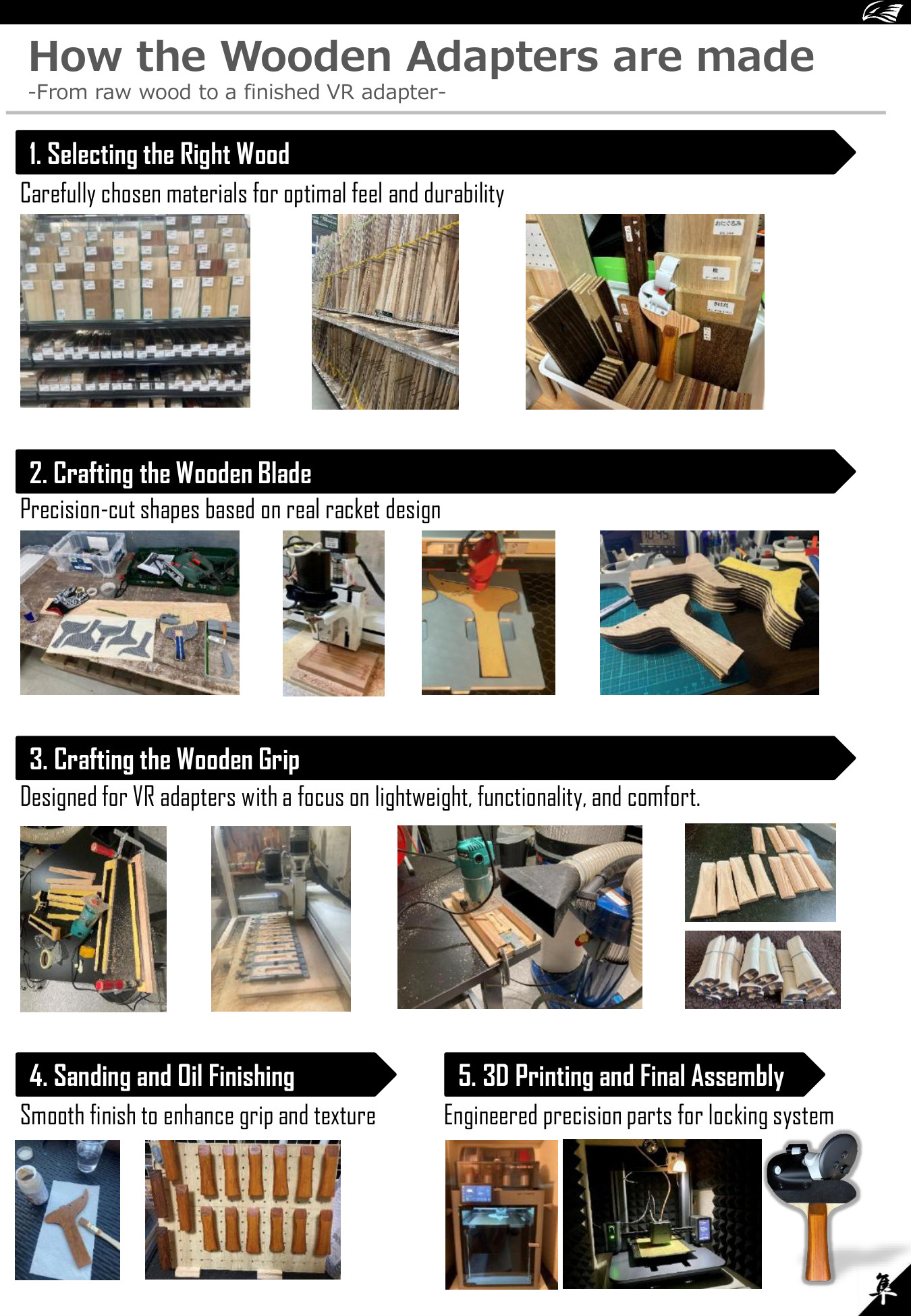 Craft process